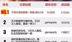 今日热榜爆料最新一期,揭秘最新一期热门事件内幕